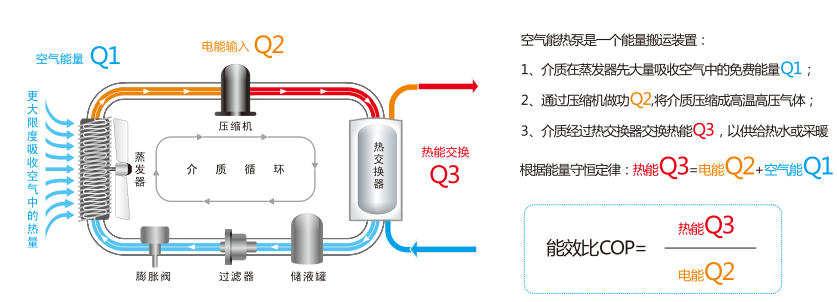 尊龙凯时·(中国游)官方网站