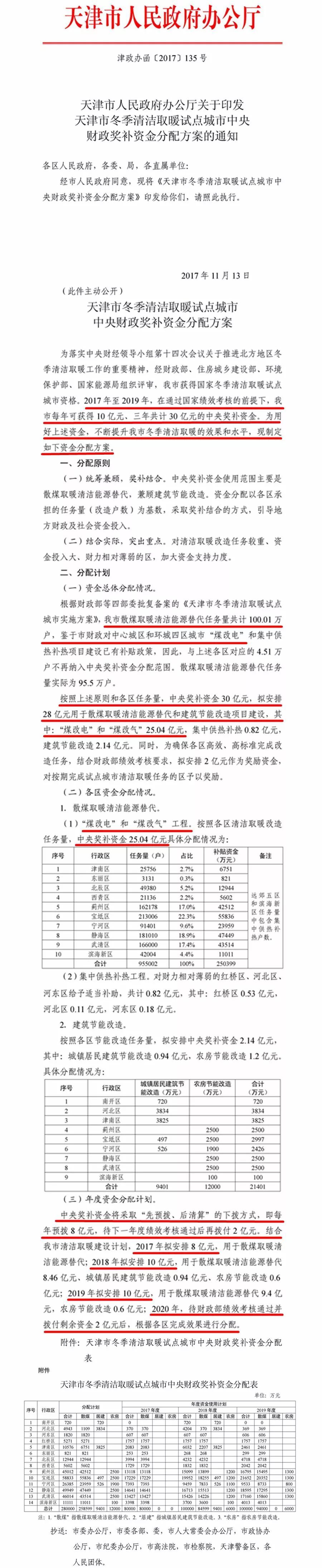 尊龙凯时·(中国游)官方网站