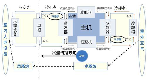 尊龙凯时·(中国游)官方网站