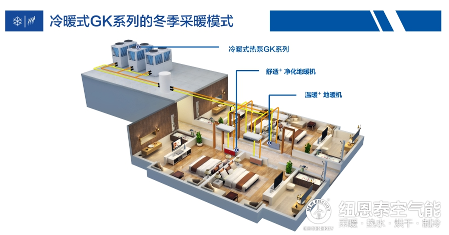 空气能热泵守护老人温暖