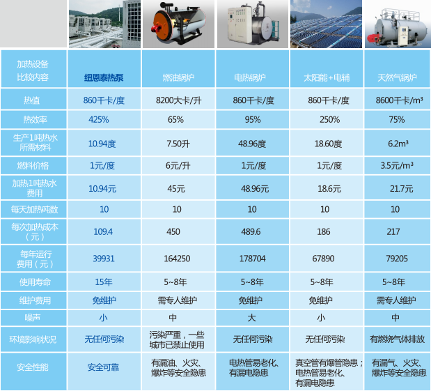 尊龙凯时·(中国游)官方网站