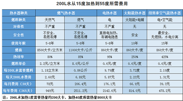 尊龙凯时·(中国游)官方网站