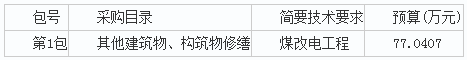 天津市宝坻区民政局殡仪馆营业区煤改电工程项目竞争性探讨通告