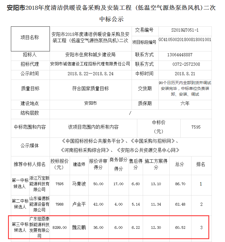 尊龙凯时·(中国游)官方网站