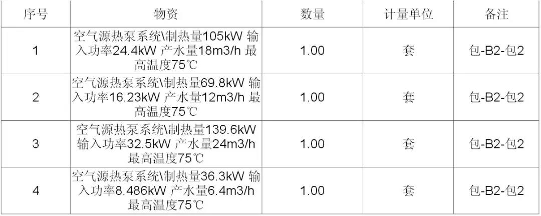 尊龙凯时·(中国游)官方网站