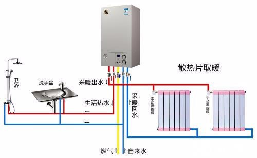 南方采暖名堂多，空气能热泵性价比突出受青睐