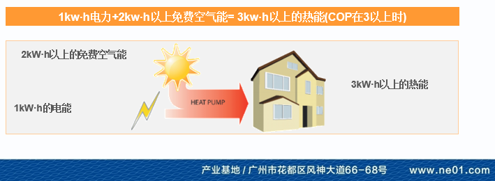 尊龙凯时·(中国游)官方网站