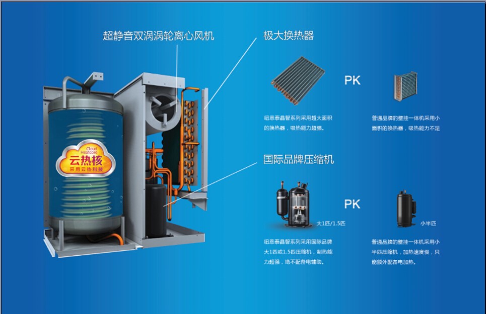 尊龙凯时·(中国游)官方网站