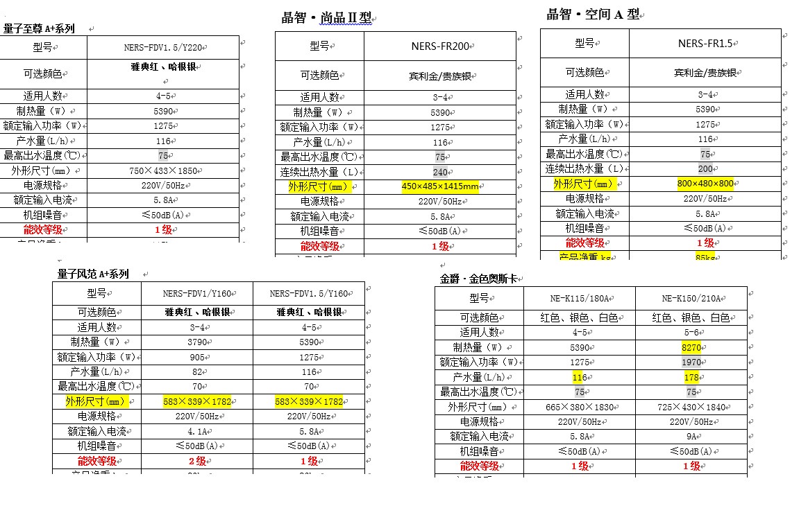 尊龙凯时·(中国游)官方网站