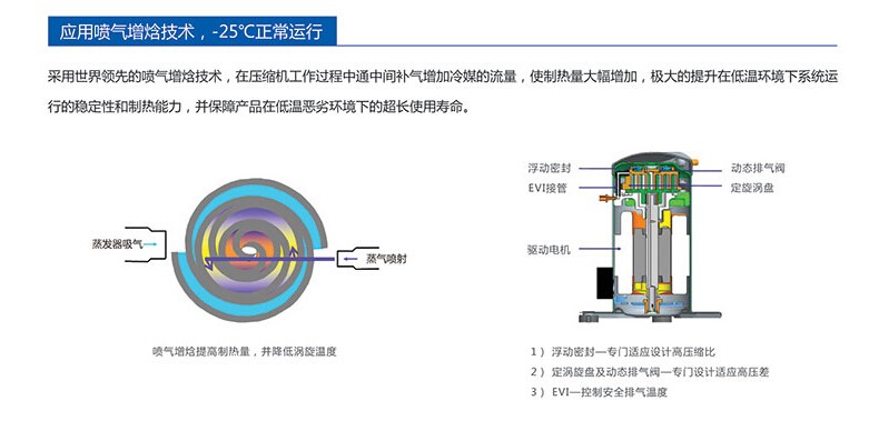 尊龙凯时·(中国游)官方网站