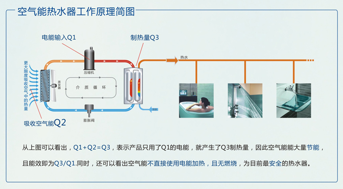 尊龙凯时·(中国游)官方网站