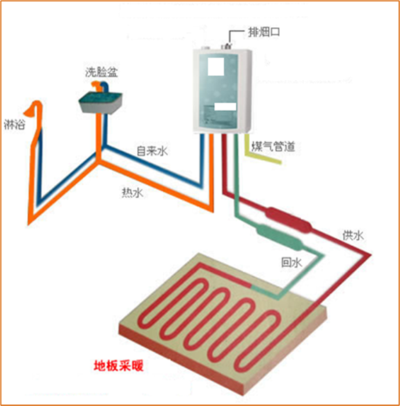 尊龙凯时·(中国游)官方网站