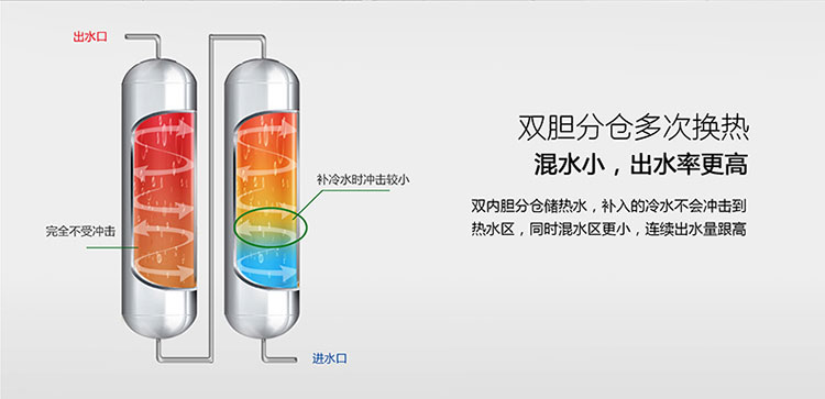 尊龙凯时·(中国游)官方网站