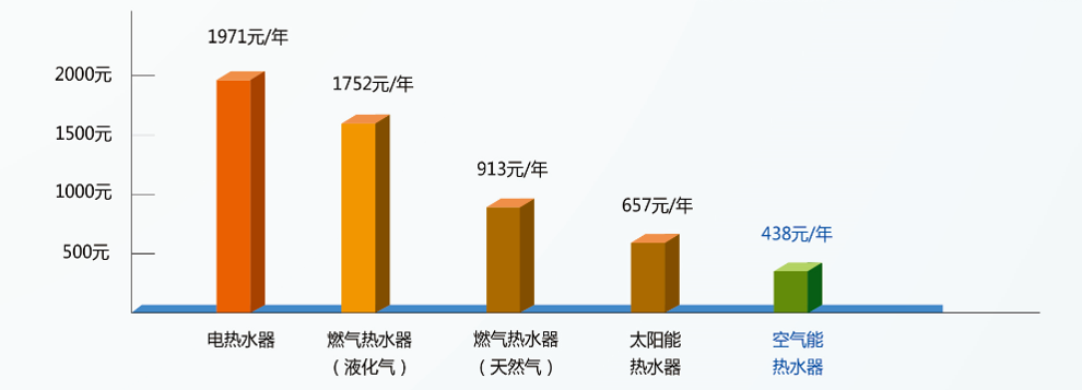 尊龙凯时·(中国游)官方网站