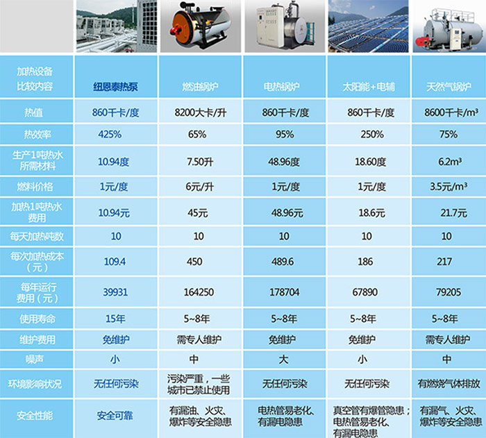 尊龙凯时·(中国游)官方网站