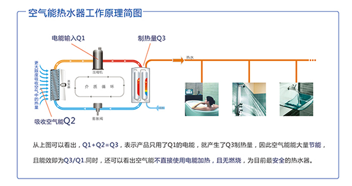 尊龙凯时·(中国游)官方网站