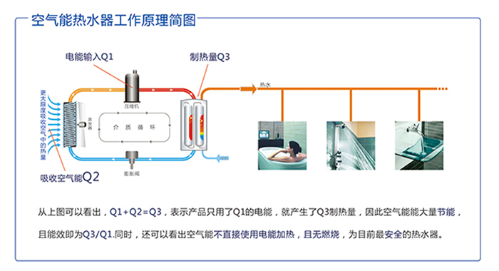 尊龙凯时·(中国游)官方网站