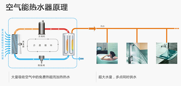 尊龙凯时·(中国游)官方网站