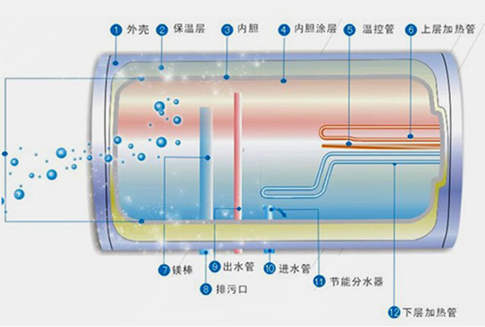 尊龙凯时·(中国游)官方网站