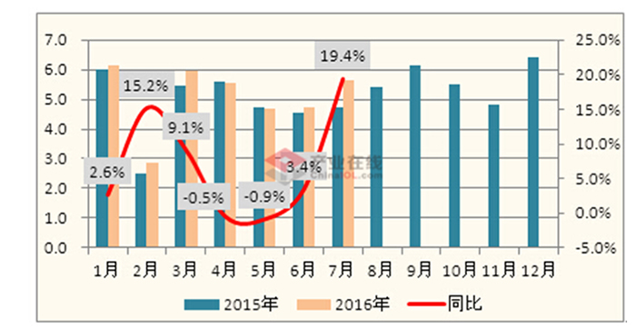 尊龙凯时·(中国游)官方网站