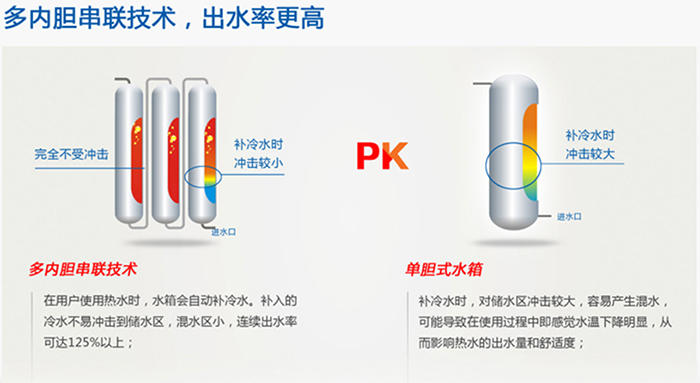 尊龙凯时·(中国游)官方网站