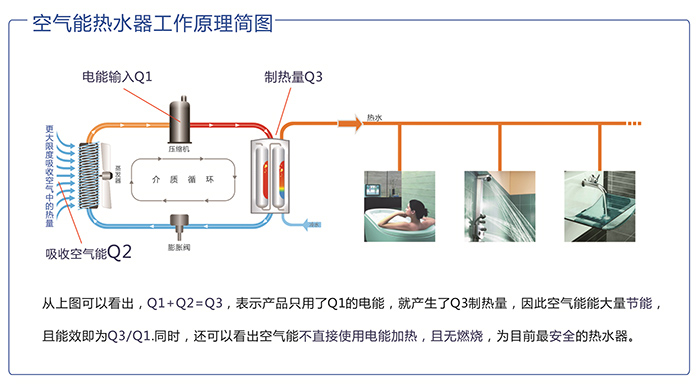 尊龙凯时·(中国游)官方网站