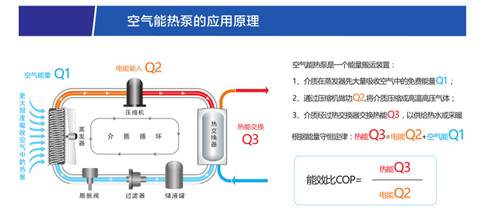 尊龙凯时·(中国游)官方网站