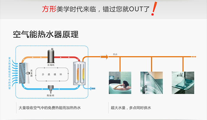 尊龙凯时·(中国游)官方网站