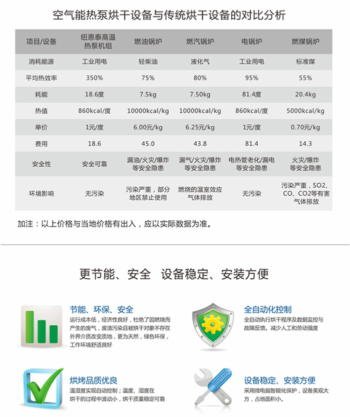 尊龙凯时·(中国游)官方网站