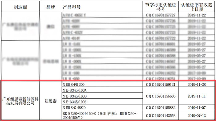 尊龙凯时·(中国游)官方网站