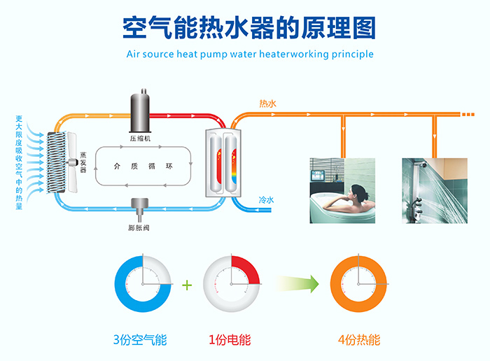 尊龙凯时·(中国游)官方网站