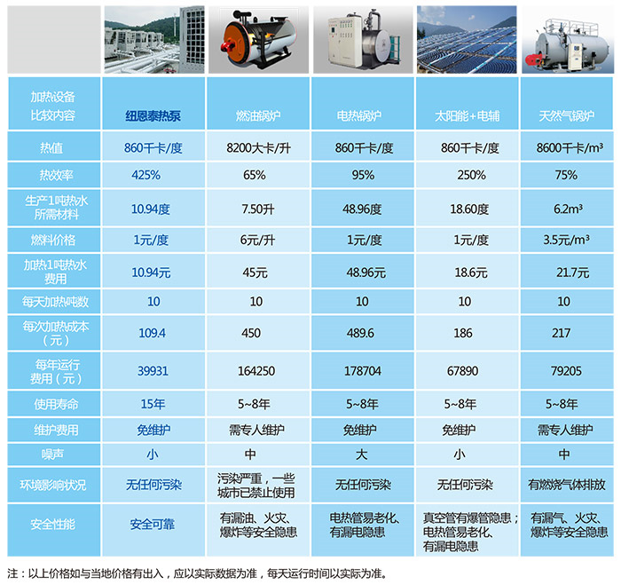 尊龙凯时·(中国游)官方网站