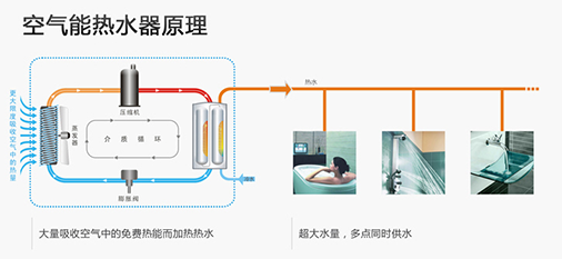 尊龙凯时·(中国游)官方网站