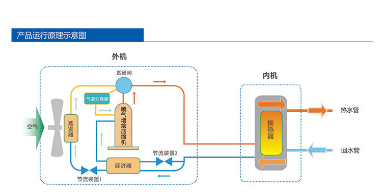 尊龙凯时·(中国游)官方网站