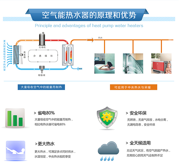 尊龙凯时·(中国游)官方网站