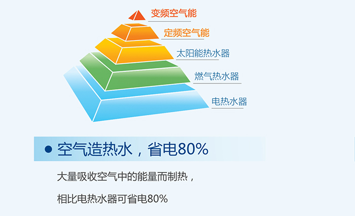 尊龙凯时·(中国游)官方网站