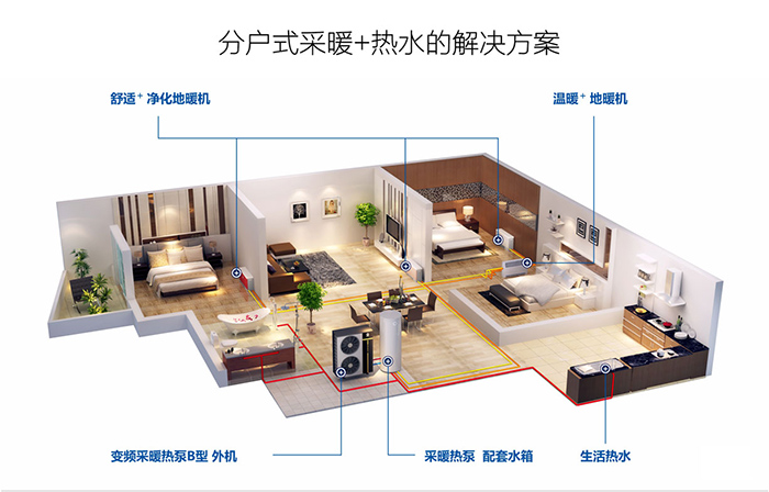 尊龙凯时·(中国游)官方网站