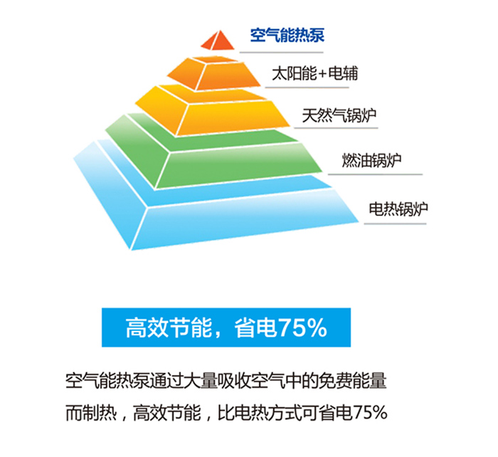 尊龙凯时·(中国游)官方网站