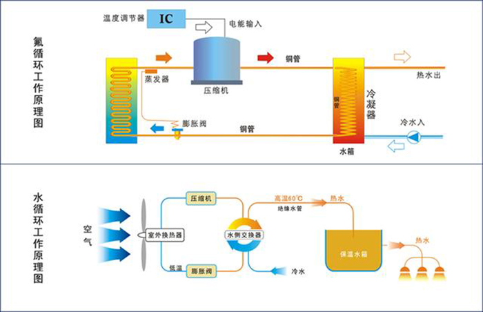 尊龙凯时·(中国游)官方网站