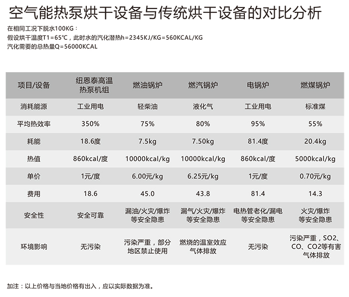 尊龙凯时·(中国游)官方网站