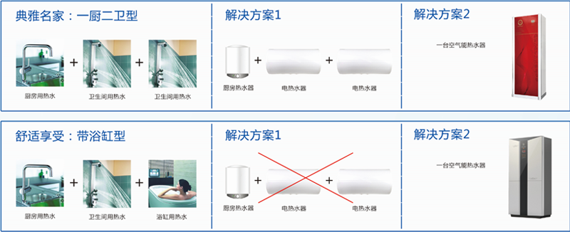 尊龙凯时·(中国游)官方网站