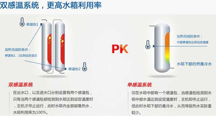 尊龙凯时·(中国游)官方网站