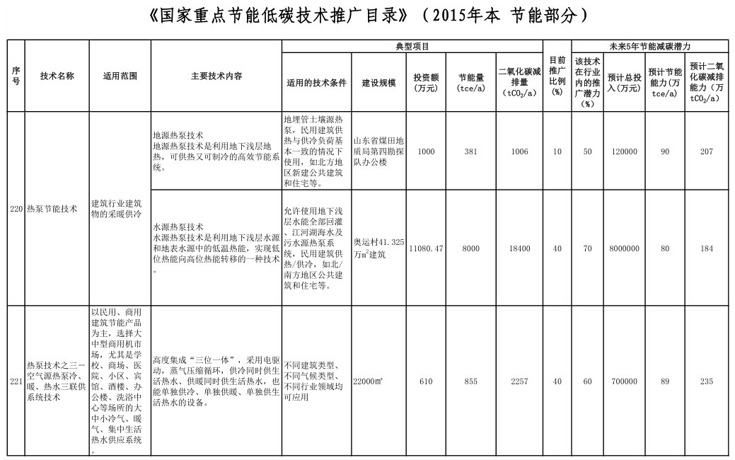 尊龙凯时·(中国游)官方网站