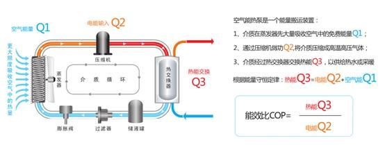 尊龙凯时·(中国游)官方网站