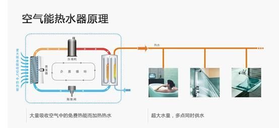 尊龙凯时·(中国游)官方网站