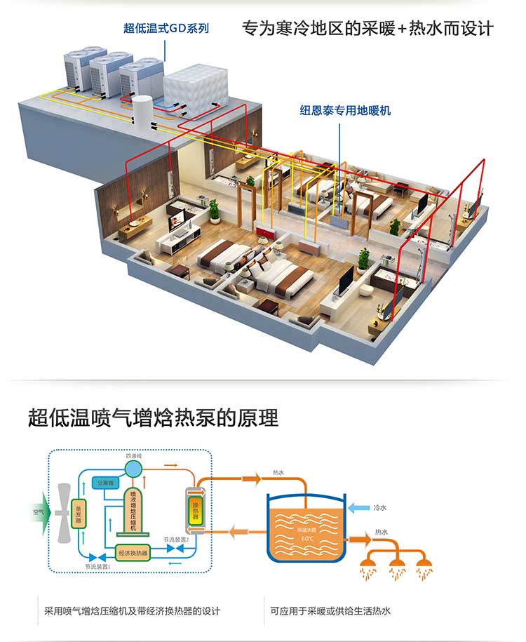 尊龙凯时·(中国游)官方网站