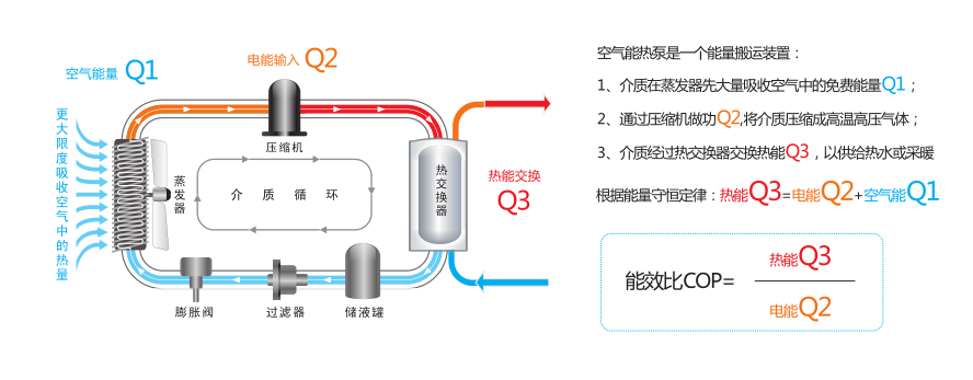 尊龙凯时·(中国游)官方网站