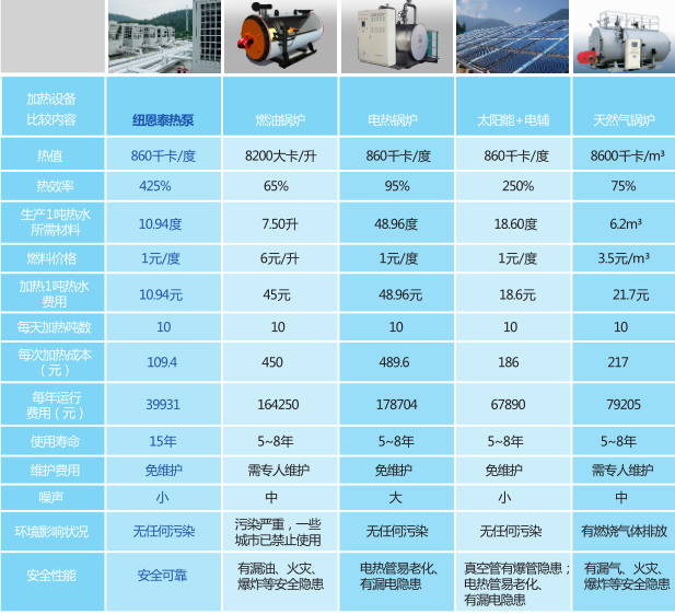 尊龙凯时·(中国游)官方网站