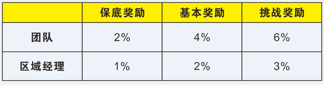 尊龙凯时·(中国游)官方网站