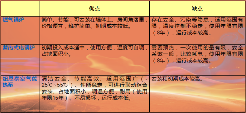 尊龙凯时·(中国游)官方网站